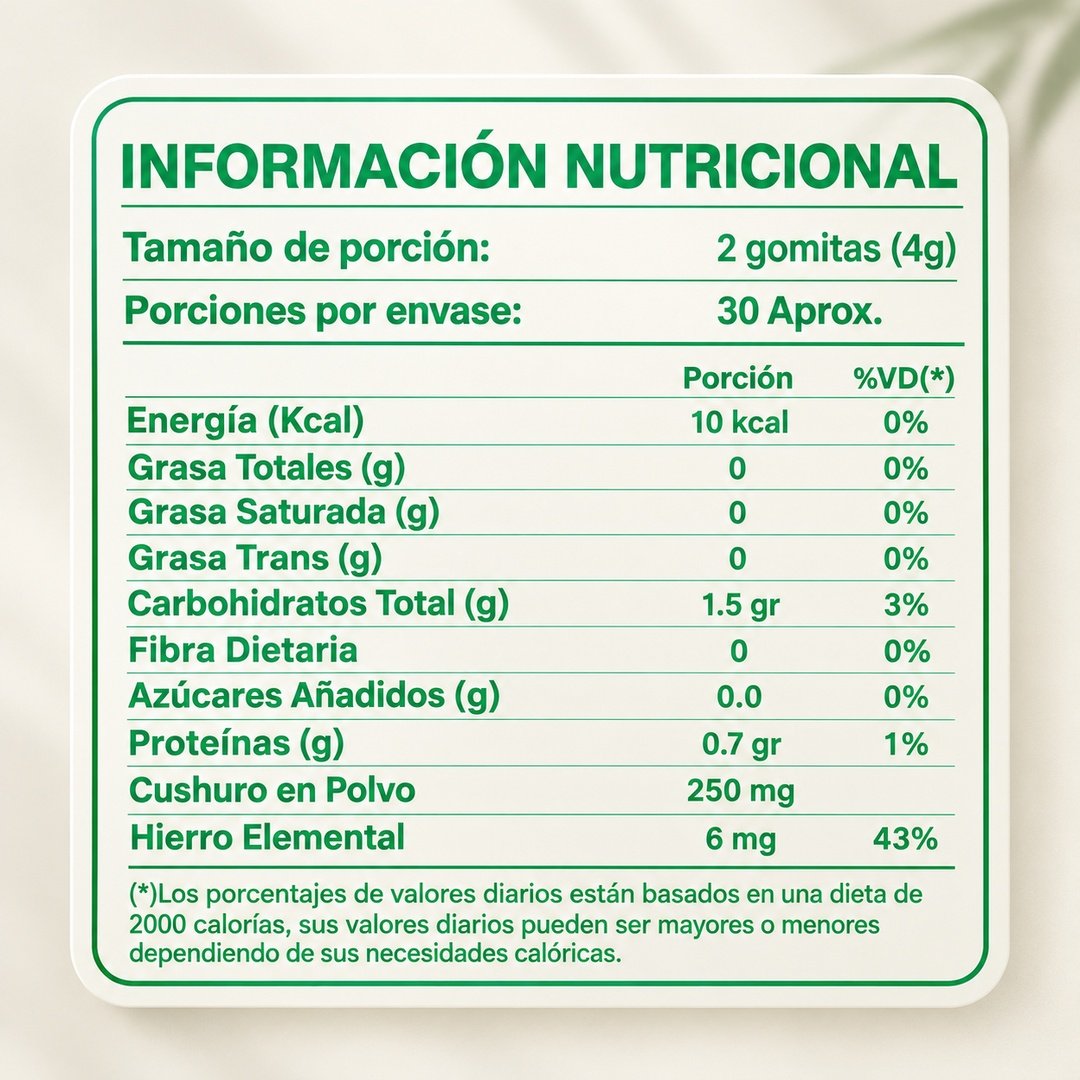 Chat tabla nutri.jpg (1)